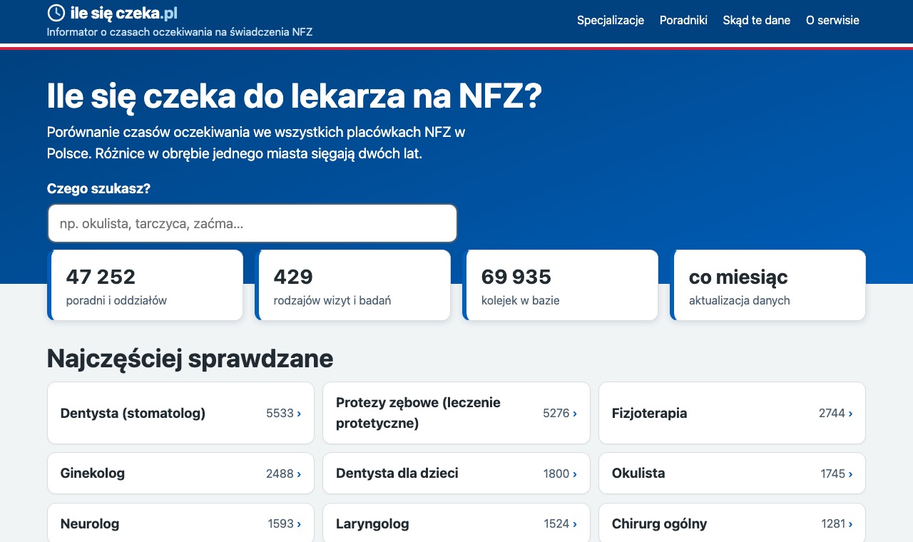 Zrzut ekranu serwisu ilesieczeka.pl